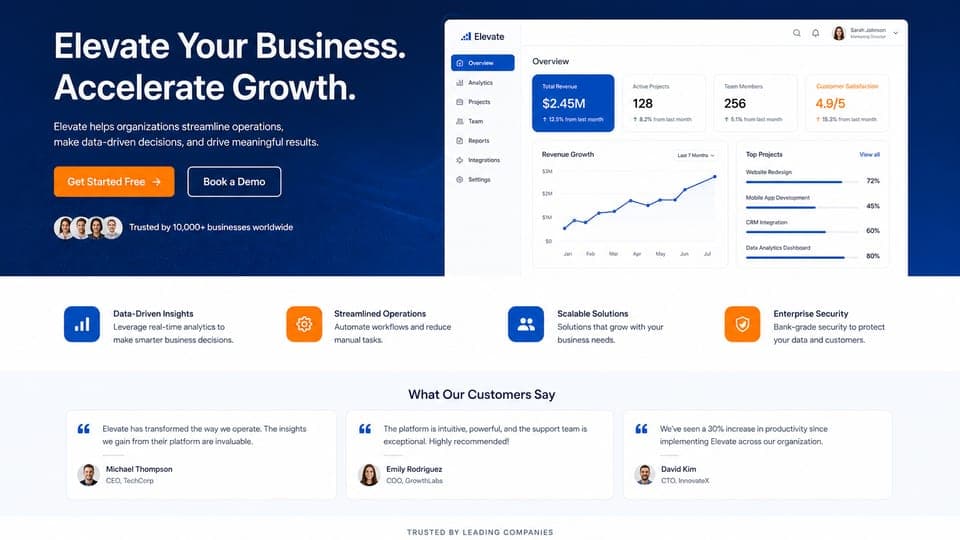 Business Landing Page website mockup